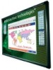 Interactive Technologies - od 1 320 € s DPH